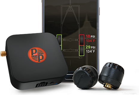 FX kit
